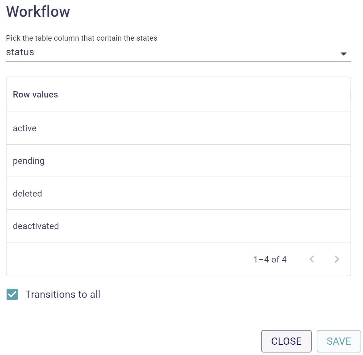 Create workflow